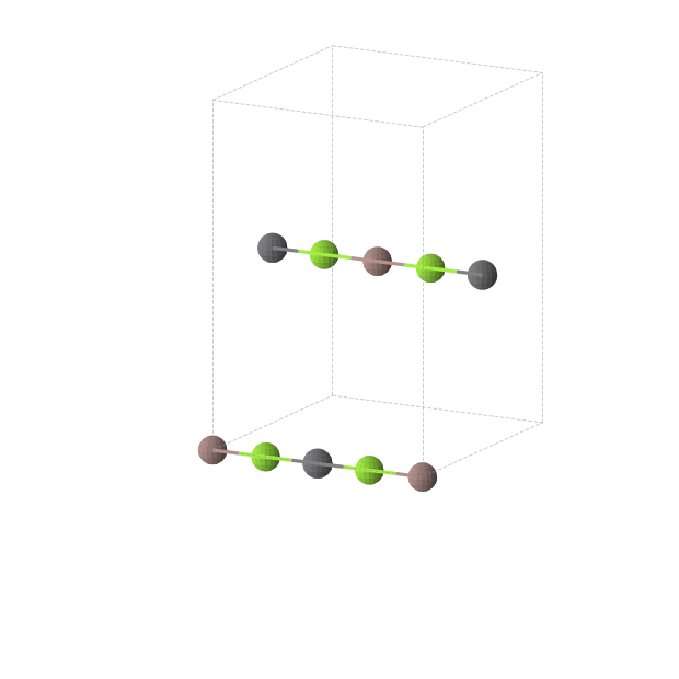 Crystal structure of In1Mg2Pb1 (orthorhombic, Immm (No. 71))