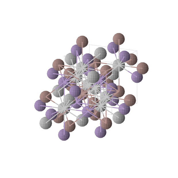 Crystal structure of In1Mn1Ti2 (cubic, F-43m (No. 216))
