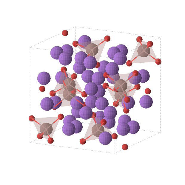 Crystal structure of InNa5O4 (orthorhombic, Pbca (No. 61))