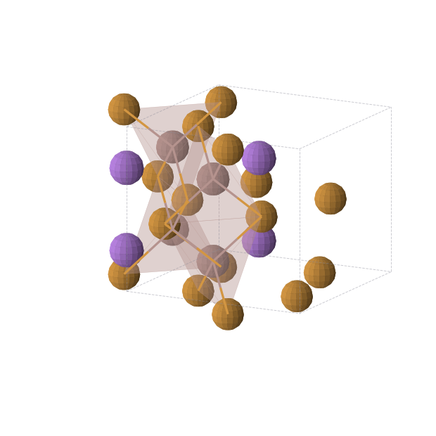 Crystal structure of In2Na2Te4 (tetragonal, I4/mcm (No. 140))