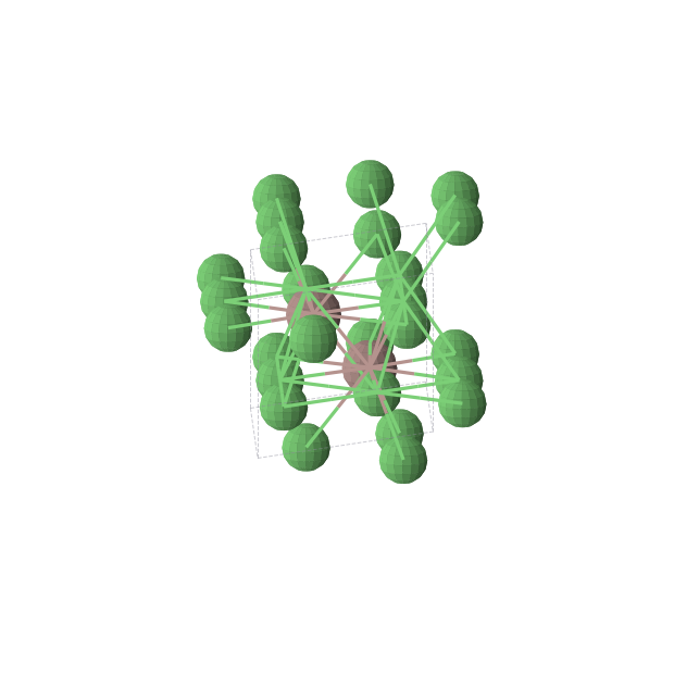 Crystal structure of InNi3 (hexagonal, P63/mmc (No. 194))