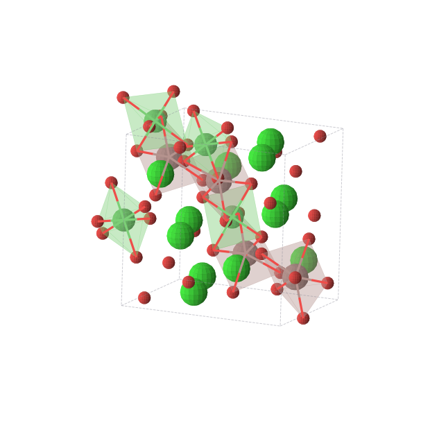 Crystal structure of In2Ni2O12Sr6 (monoclinic, P21/c (No. 14))