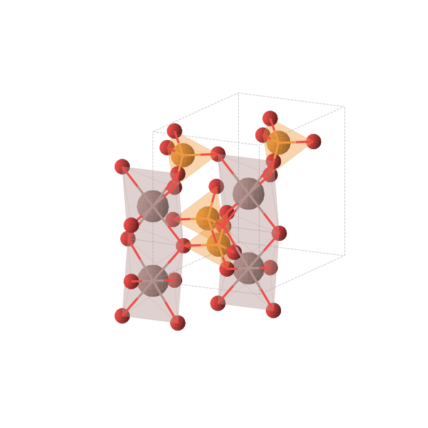 Crystal structure of InPO4 (orthorhombic, Cmcm (No. 63))