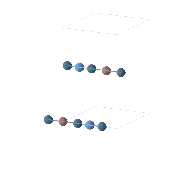 Crystal structure of In1Os2Ta1 (orthorhombic, Immm (No. 71))