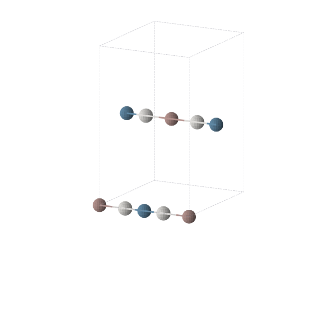 Crystal structure of InOsSc2 (orthorhombic, Immm (No. 71))