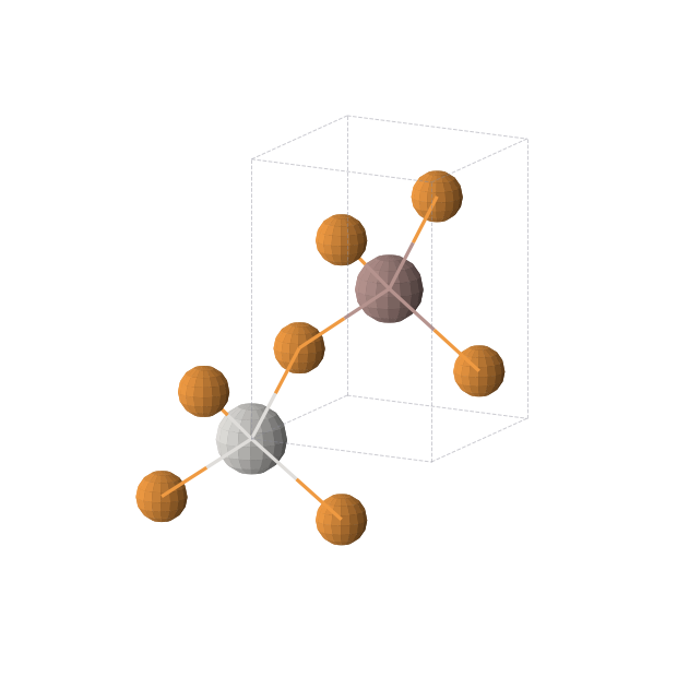Crystal structure of InP2Sc (tetragonal, P-4m2 (No. 115))