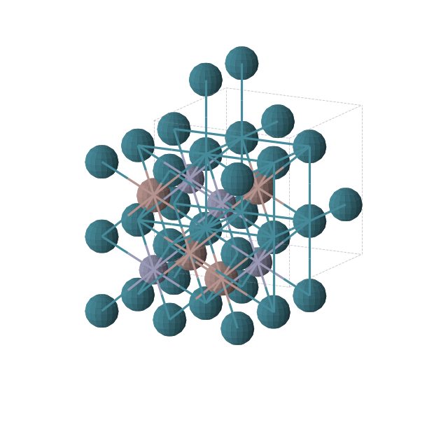 Crystal structure of In1Pd2Zn1 (cubic, Fm-3m (No. 225))