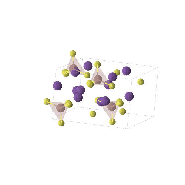 Crystal structure of Rb3InS3 (monoclinic, C2/m (No. 12))