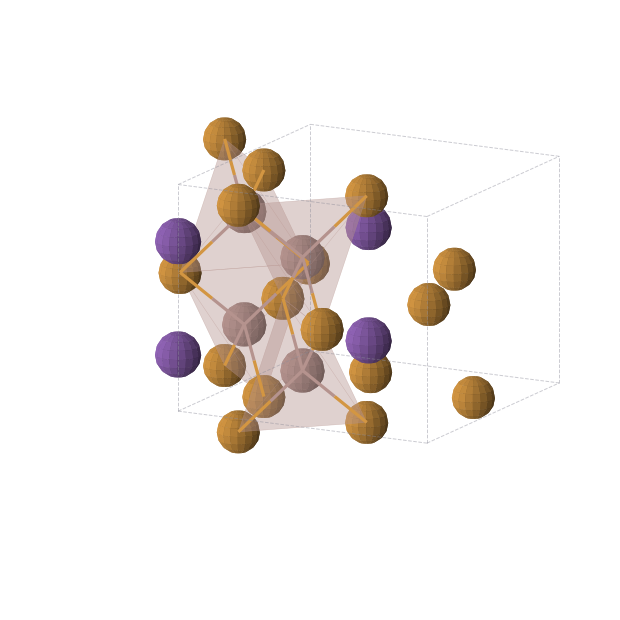 Crystal structure of In2Rb2Te4 (tetragonal, I4/mcm (No. 140))
