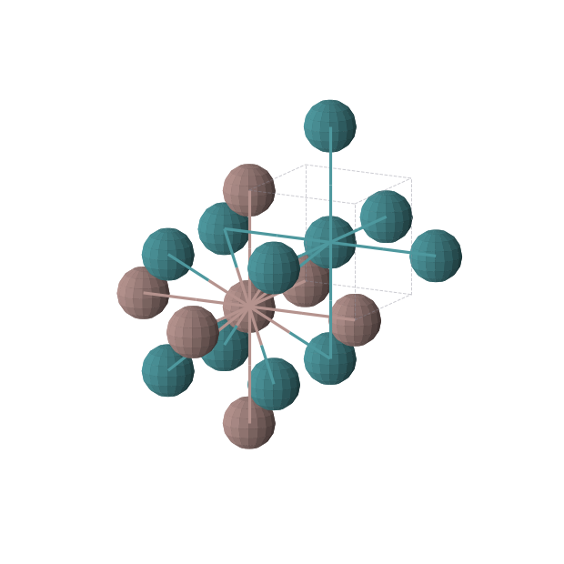 Crystal structure of InRh (cubic, Pm-3m (No. 221))