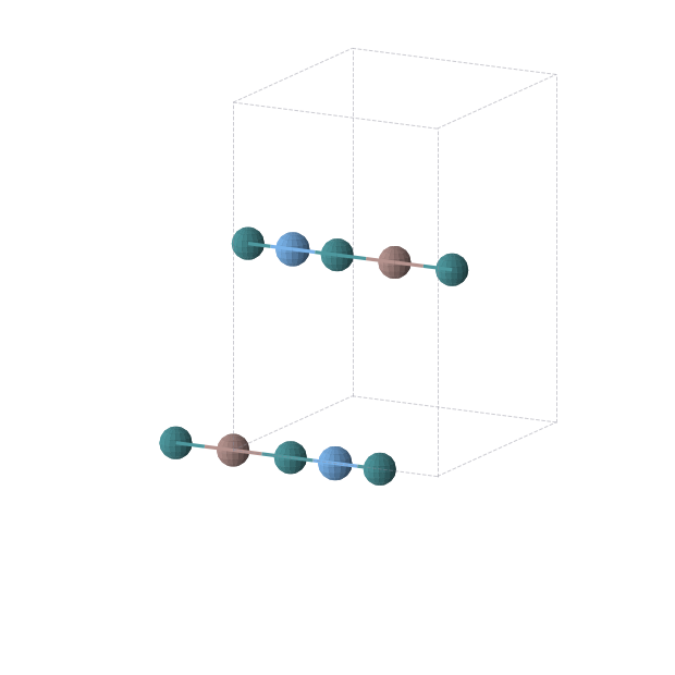 Crystal structure of InRh2Ta (orthorhombic, Immm (No. 71))