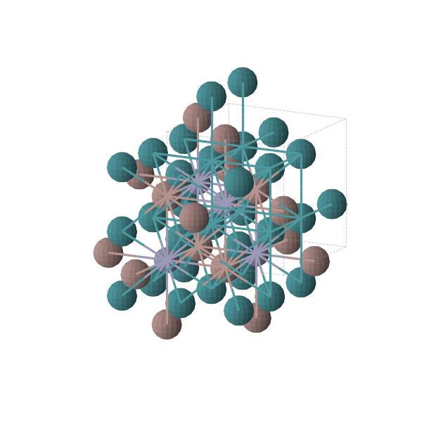 Crystal structure of InRh2Zn (cubic, Fm-3m (No. 225))