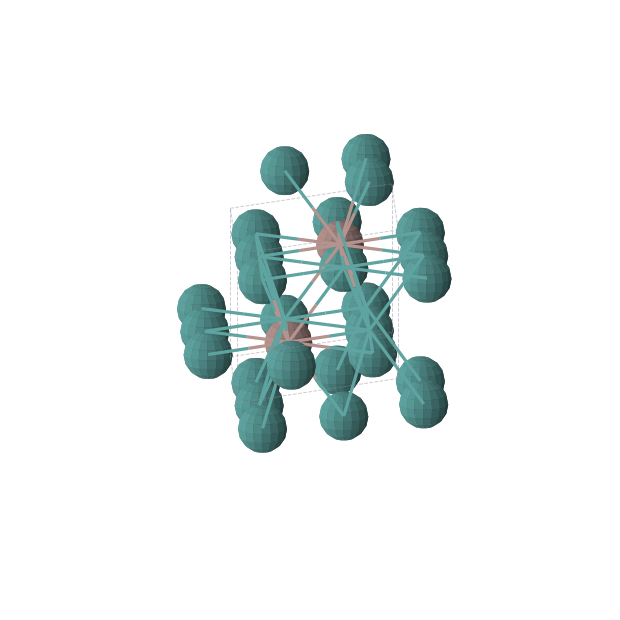 Crystal structure of InRu3 (hexagonal, P63/mmc (No. 194))