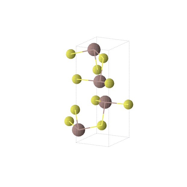 Crystal structure of InS (orthorhombic, Pnnm (No. 58))