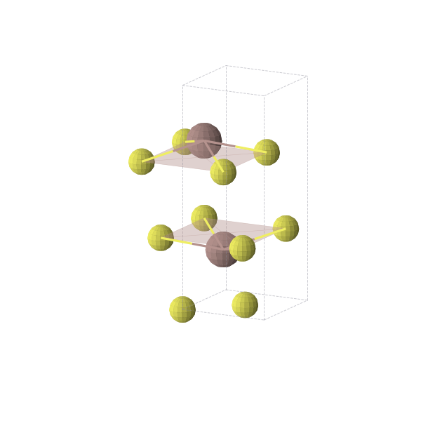 Crystal structure of InS2 (tetragonal, P4/nmm (No. 129))