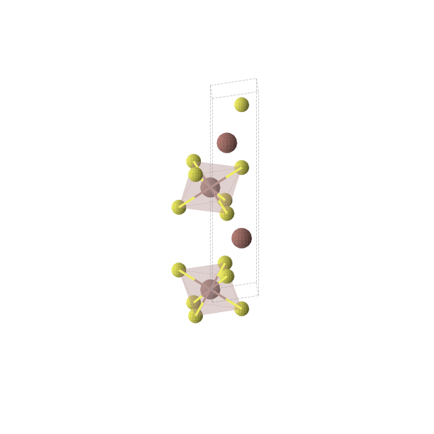 Crystal structure of TlInS2 (hexagonal, P63/mmc (No. 194))