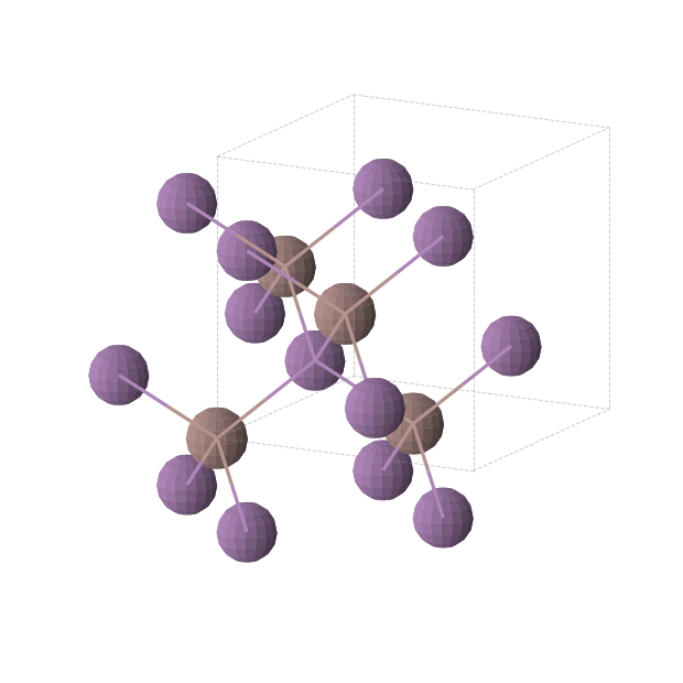 Crystal structure of InSb (cubic, F-43m (No. 216))