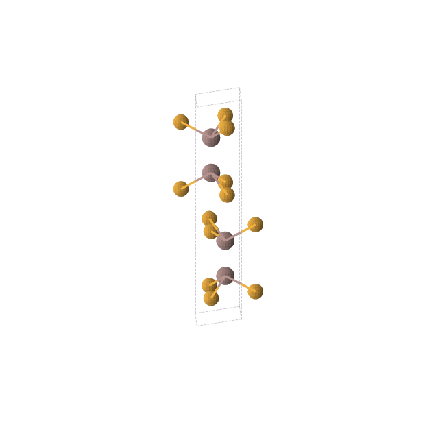 Crystal structure of InSe (hexagonal, P63/mmc (No. 194))