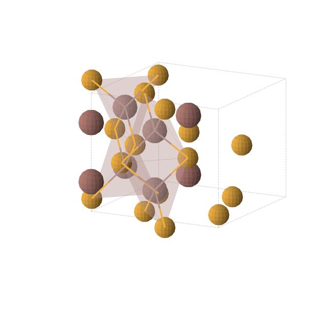 Crystal structure of InSe2Tl (tetragonal, I4/mcm (No. 140))