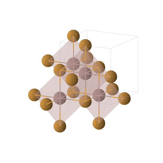 Crystal structure of InTe (cubic, Fm-3m (No. 225))