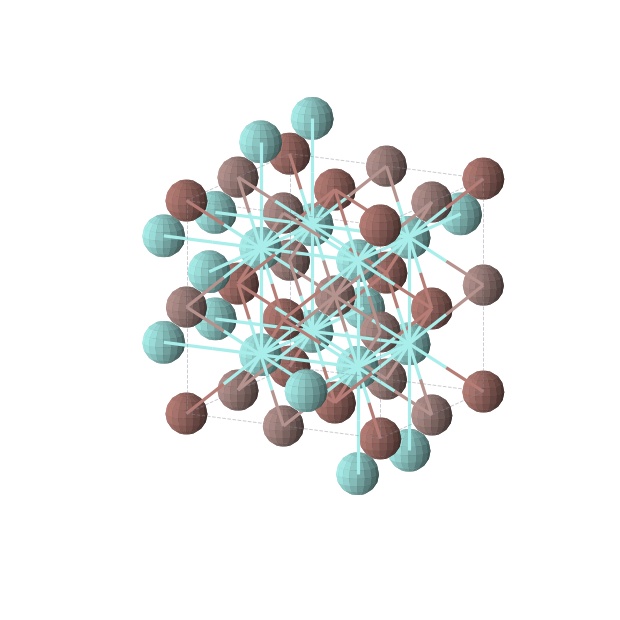 Crystal structure of In1Tl1Y2 (cubic, Fm-3m (No. 225))
