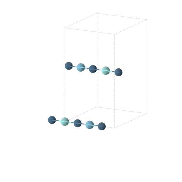 Crystal structure of Ir2La1Y1 (orthorhombic, Immm (No. 71))