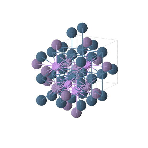 Crystal structure of Ir2LiMn (cubic, Fm-3m (No. 225))