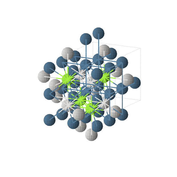 Crystal structure of Ir2Mg1Sc1 (cubic, Fm-3m (No. 225))