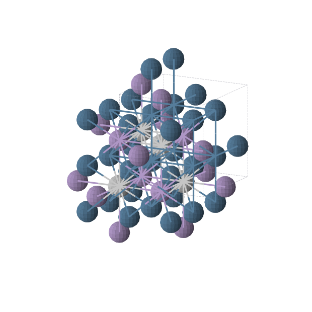Crystal structure of Ir2Mn1Ti1 (cubic, Fm-3m (No. 225))