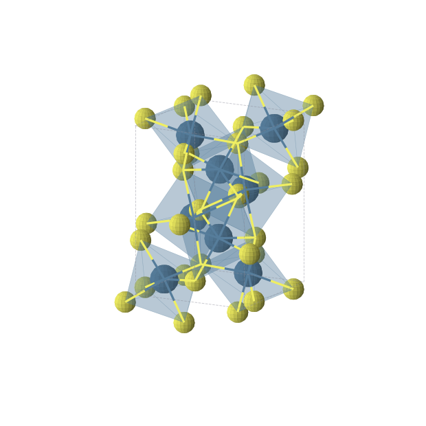 Crystal structure of Ir2S3 (orthorhombic, Pbcn (No. 60))