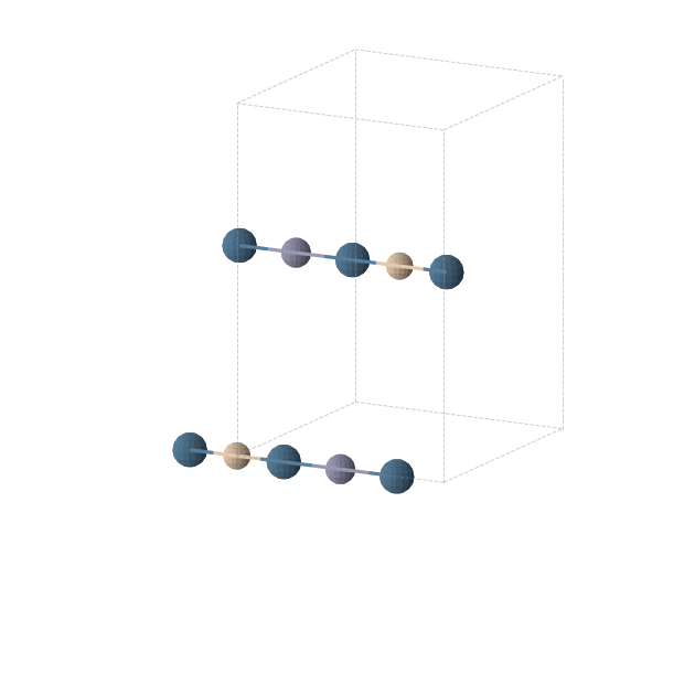 Crystal structure of Ir2SiZn (orthorhombic, Immm (No. 71))