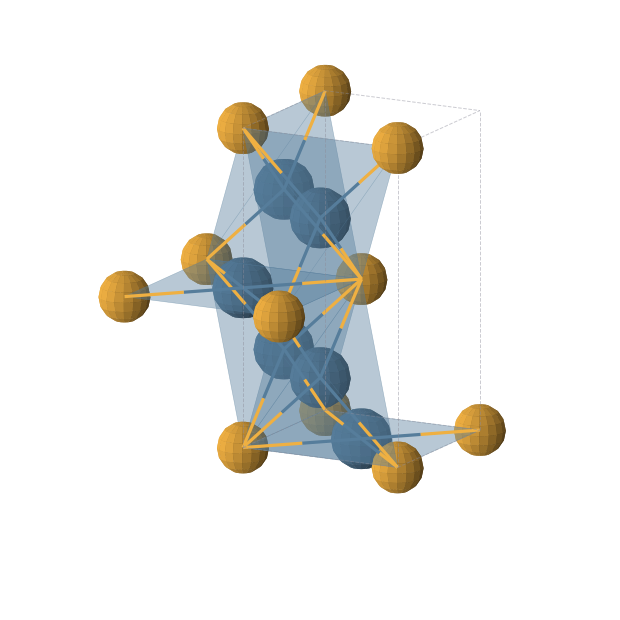 Crystal structure of Ir3Se (tetragonal, I4/mmm (No. 139))