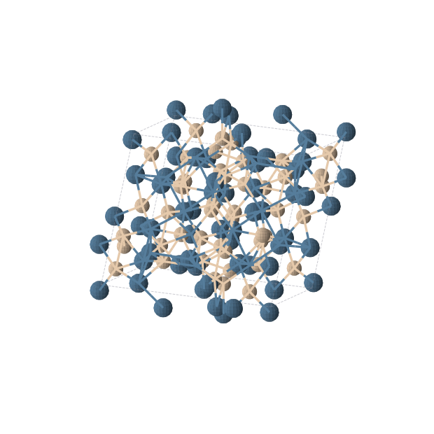 Crystal structure of Ir6Si10 (monoclinic, P21/c (No. 14))