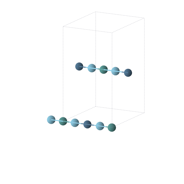 Crystal structure of Ir1La2Ru1 (orthorhombic, Immm (No. 71))