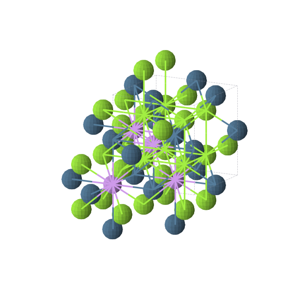 Crystal structure of Ir1Li1Mg2 (cubic, Fm-3m (No. 225))