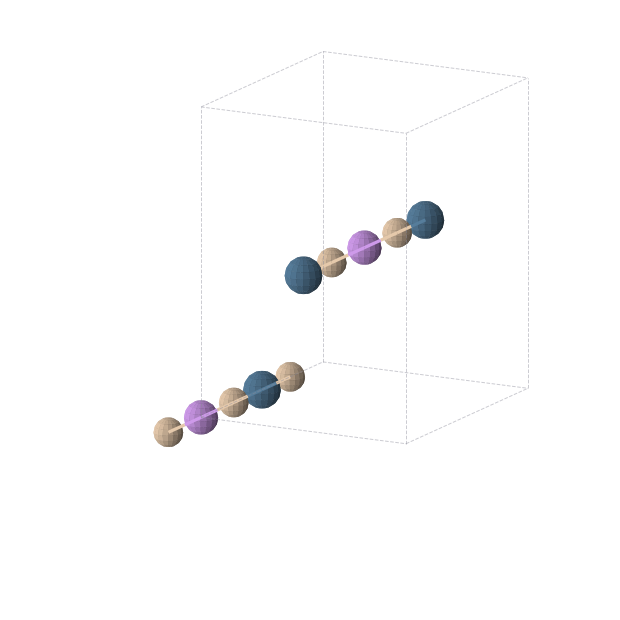 Crystal structure of IrLiSi2 (orthorhombic, Immm (No. 71))