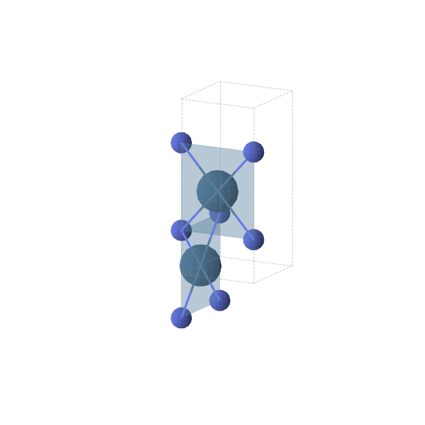 Crystal structure of IrN (tetragonal, P42/mmc (No. 131))