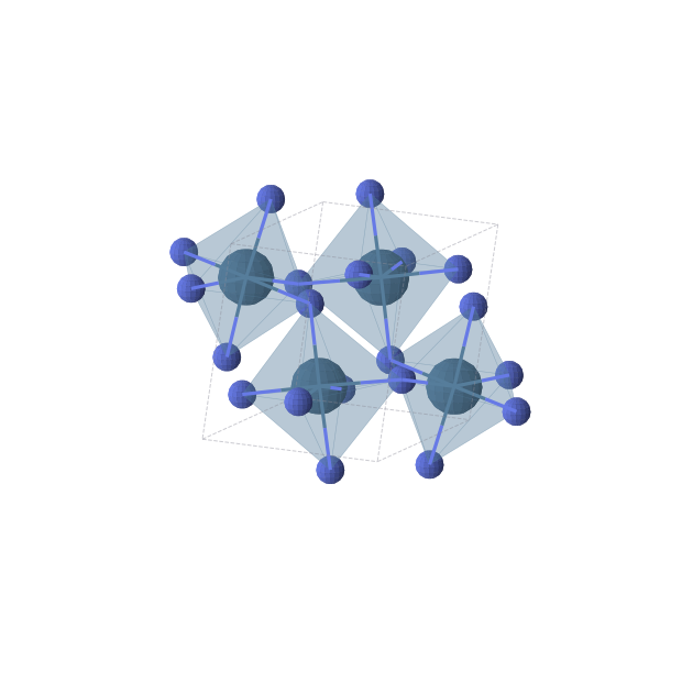 Crystal structure of IrN2 (monoclinic, P21/c (No. 14))
