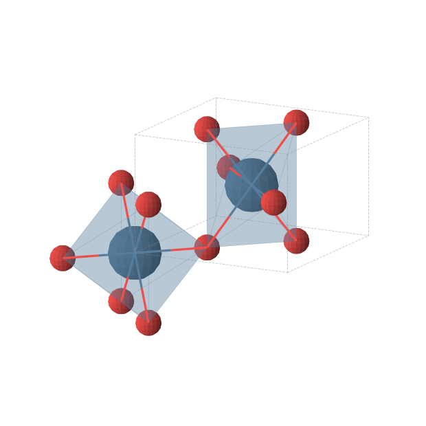 Crystal structure of IrO2 (tetragonal, P42/mnm (No. 136))