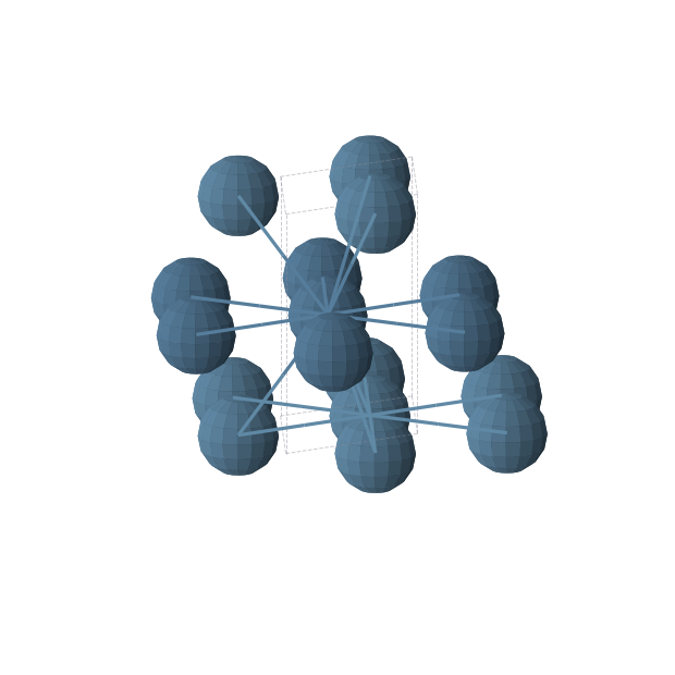 Crystal structure of IrOs (hexagonal, P-6m2 (No. 187))