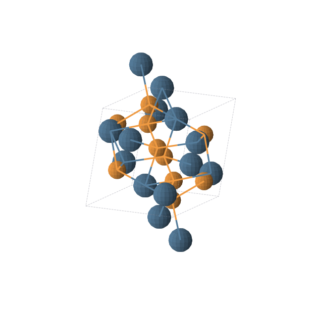 Crystal structure of P2Ir (monoclinic, P21/c (No. 14))