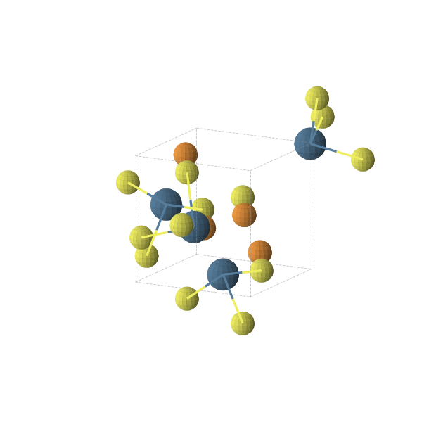 Crystal structure of PIrS (cubic, P213 (No. 198))