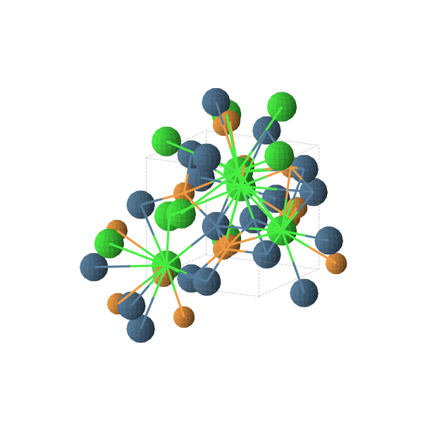 Crystal structure of SrPIr (trigonal, P3221 (No. 154))