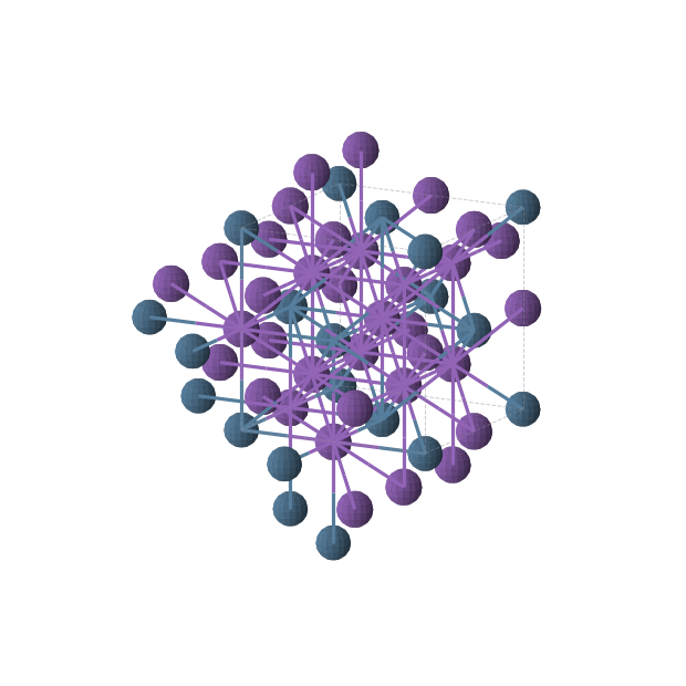 Crystal structure of Rb3Ir (cubic, Fm-3m (No. 225))