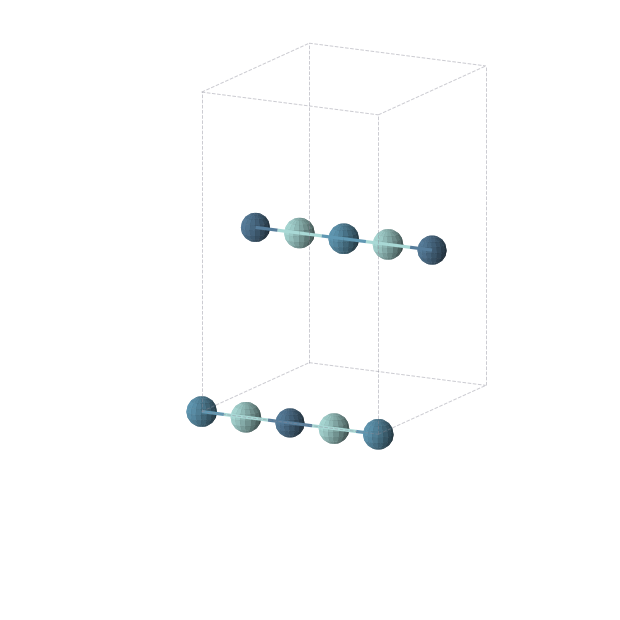 Crystal structure of Ir1Re1Zr2 (orthorhombic, Immm (No. 71))