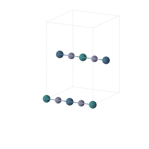 Crystal structure of IrRhZn2 (orthorhombic, Immm (No. 71))