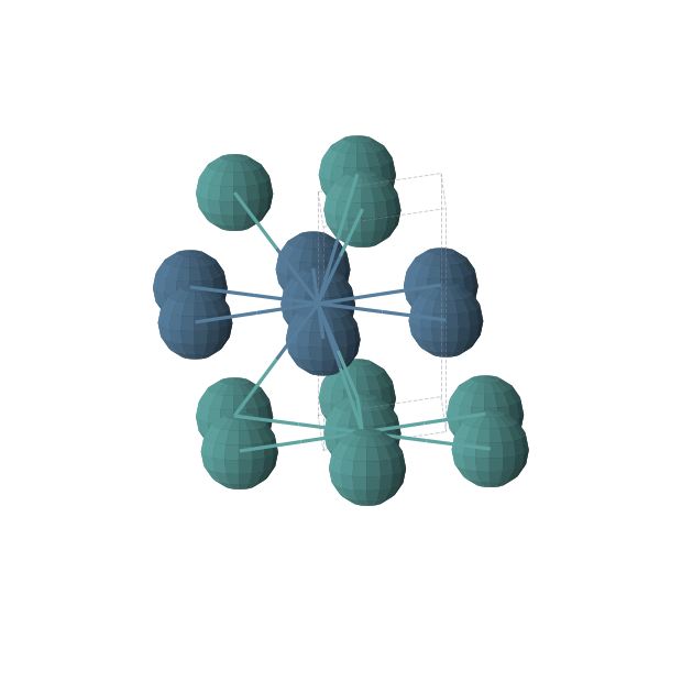 Crystal structure of IrRu (hexagonal, P-6m2 (No. 187))