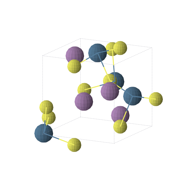 Crystal structure of Ir4S4Sb4 (cubic, P213 (No. 198))