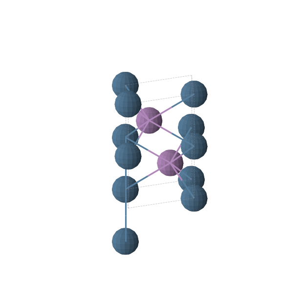 Crystal structure of Ir2Sb2 (hexagonal, P63/mmc (No. 194))