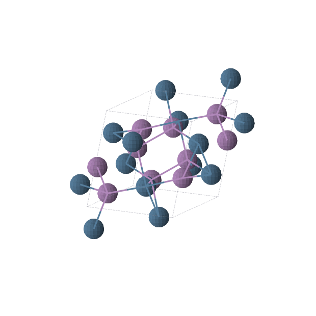 Crystal structure of Sb2Ir (monoclinic, P21/c (No. 14))